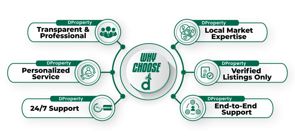 Why Choose Us?